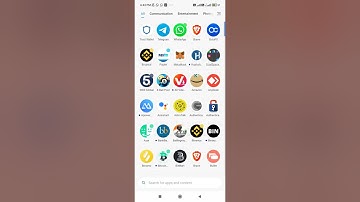 How to Buy and Sell on Pancakeswap in Hindi/Urdu-Pancakeswap trustwallet tutorial