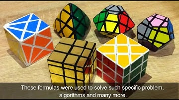 Mathematics in the Modern World Performance Task