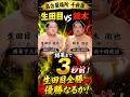 【速報】 生田目全勝優勝なるか! #大相撲 #二子山部屋 #生田目