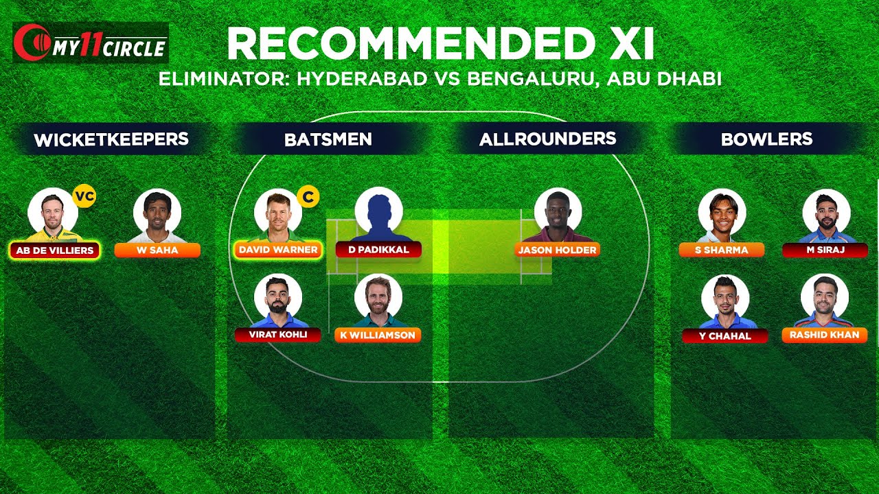 Fantasy Pick: Back Warner and de Villiers for big points