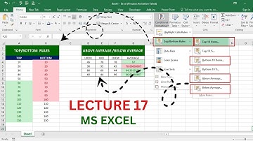Top/Bottom Rules AND Above & Below average in Excel