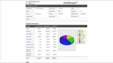 Reports. Trimble Ag Software. Video#17. Canada.