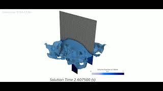 Lab 3 Multiphase Flows - Jorge Jiménez &amp; Álvaro Martínez | 3D interface | VOF tank filling