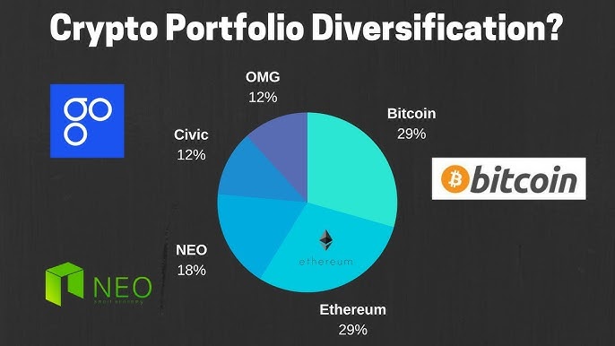 Cryptocurrency Market Dynamics: The Rise of Altcoins and Diversification