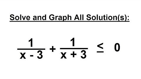 PreCalculus - Algebra Fundamental Review (49 of 80) Solve Inequalities (Linear/1-Variable)
