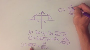 Optimization: Maximize the area of a rectangle inside a semicircle of radius a