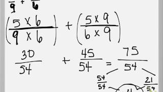 EngageNY Grade 5 Module 3 Lesson 9 Concept Development