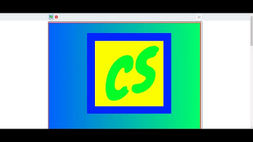 Scratch Tutor (How to make an animated pfp)