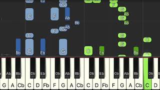 How to Play ‘Quarterback’ by AJ Tracey (piano tutorial + sheet music)