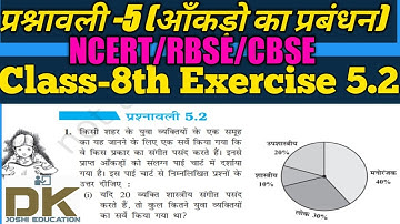 class 8 maths ncert in hindi exercise 5.2 chapter 5.2।आंकड़ों का प्रबंधन। RBSE CBSE NCERT