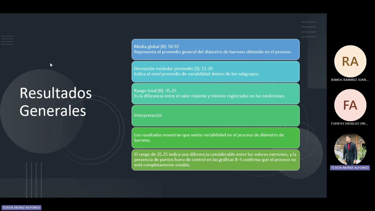 Act 5 control estadístico de calidad 