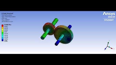 Stress Analysis on spur gear system | Total Deformation | Ansys Workbench