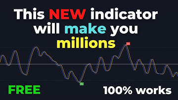 This Free TradingView Indicator Will Make You a Millionaire