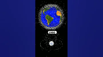 Space Debris Around Earth NASA Visualisation Shorts 