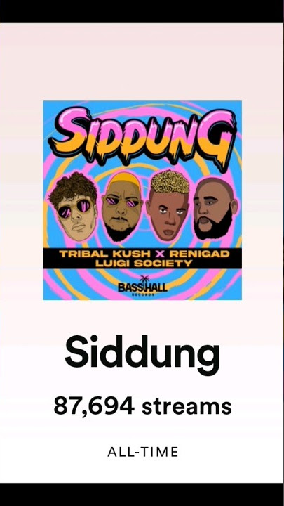 ReniGAD x Tribal Kush x Luigi Society - Siddung playlisted by Spotify! #renigad #tribalkush #siddung