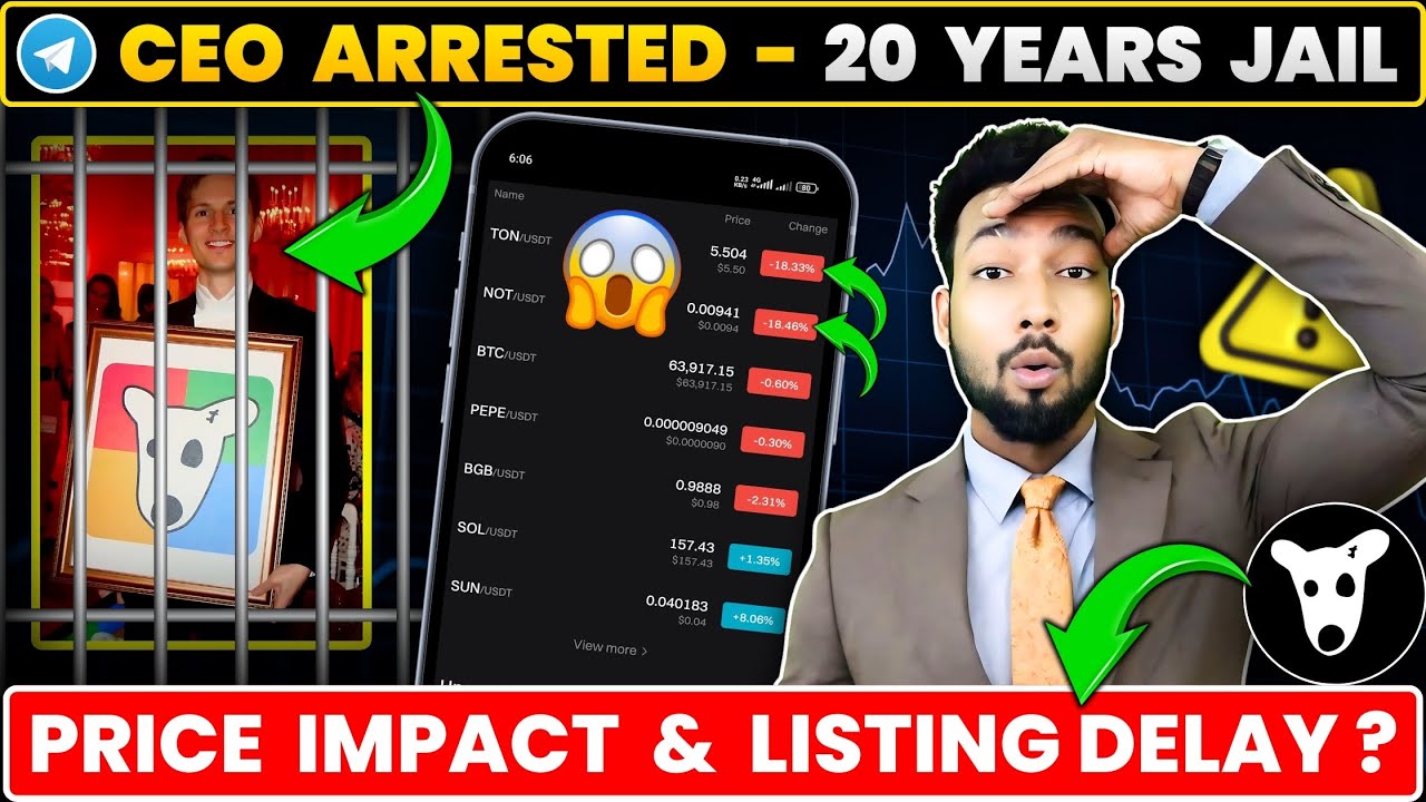 DOGS Listing Cancelled 😱 Telegram CEO Arrested | No Hamster Airdrop