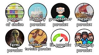 Semua Paradox dijelaskan dalam 3 Menit