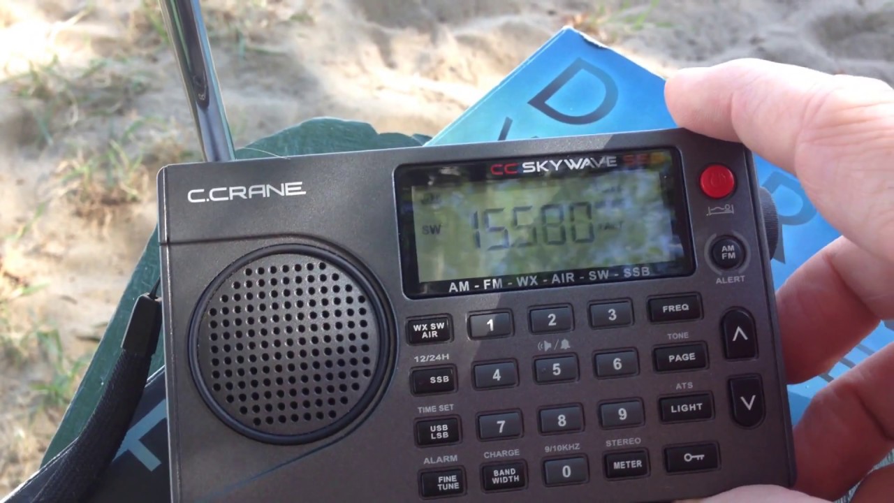 Clip Voice of America 15580 kHz