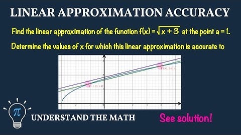 Example: Determining the Accuracy of a Linear Approximation | Calculus 1