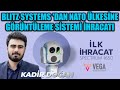 BLITZ SYSTEMS &#39;DAN NATO ÜLKESİNE ELEKTRO OPTİK GÖRÜNTÜLEME SİSTEMİ İHRACATI !!