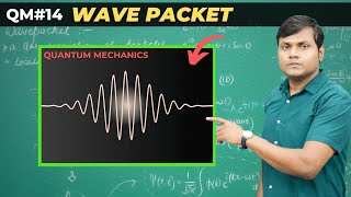 What is a Wave Packet in Quantum Mechanics?