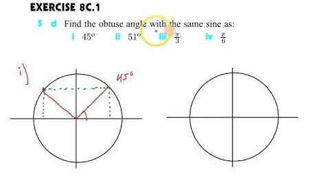 IB SL Math Topic 3 2 1 2 Sine Reflection