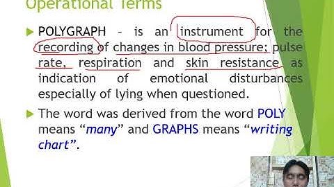 Introduction to Polygraphy
