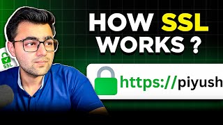 How SSL Certificate Works?   HTTPS Explained