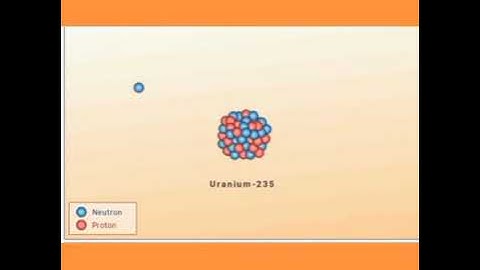 "Cie/igcse physics nuclear fission "