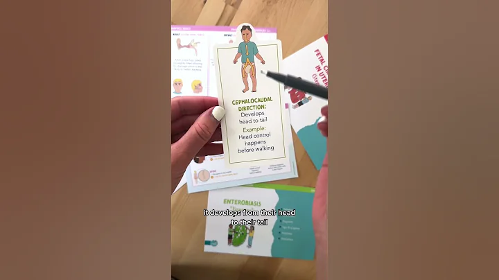 Pediatric Antomy  #shorts #nclex #nursingnotes #nurseinthemaking