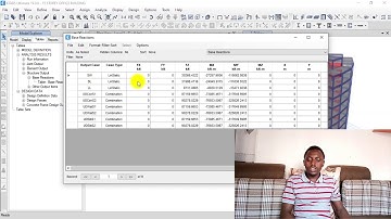 KUGERERANYA POROGARAMU EBYIRI ETABS na ROBOT Structural Analysis ZIHURIYE HE? ZITANDUKANIYE HE?