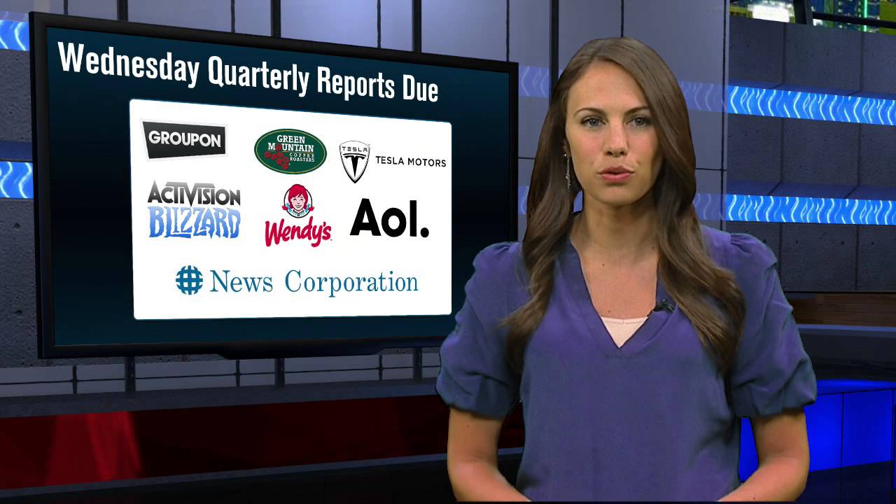 Disney, Groupon Report Next Week Disney, Groupon Report Next Week