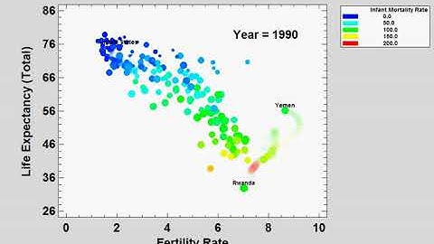 Symposium on Data Science and Statistics