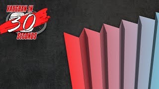 MODO | Accordion Fold Rig