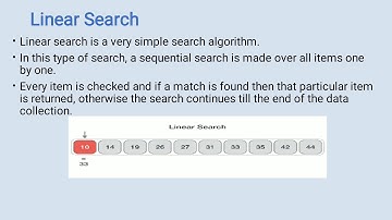 SAITM BCA SEM 2 MATHEMATICAL FOUNDATION OF COMPUTER SCIENCE UNIT 2 LECTURE 3 MS.SHALINI SHARMA