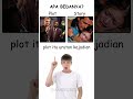 Apa bedanya Lore dengan Backstory?