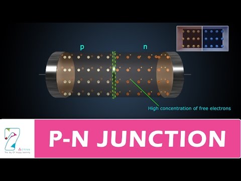 P-N JUNCTION