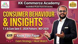 TYBCom KYP 🔥 Consumer Behaviour & Insights | SPPU Sem 5 2024 Pattern | Important Topics