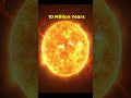 This Star Could Go Supernova Any Second Now!! | Keeper