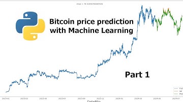 Bitcoin Price Prediction (Python). Machine Learning for beginners. Part 1