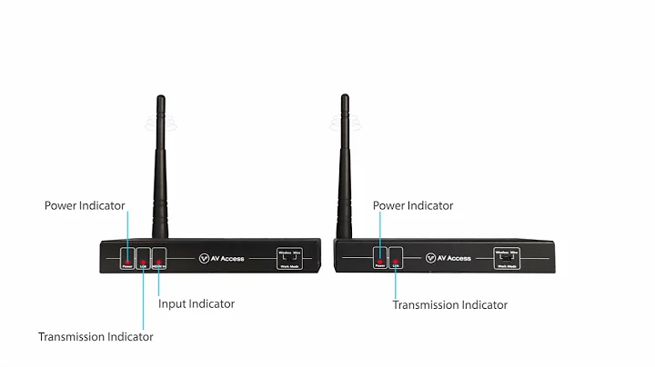 AV Access Wireless 1080P HDMI Extender w/Loop Out, Max 200m/656ft, IR Remote Control