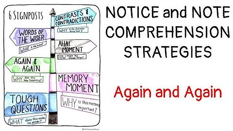 Notice and Note: Again and Again Reading Strategy