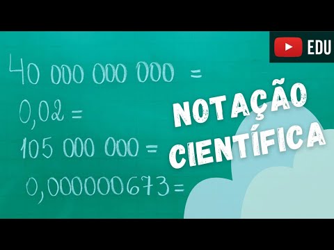 Notação científica explicação ∫ f( Prof. Telmo )dλ 