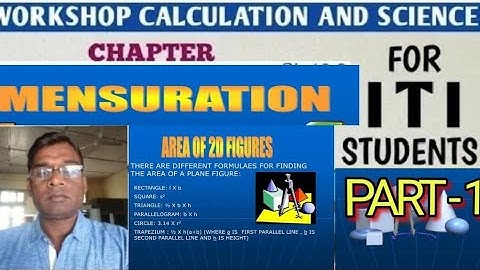 Workshop Calculation & Science : Mensuration (part-1)  "Anantwar Sir"