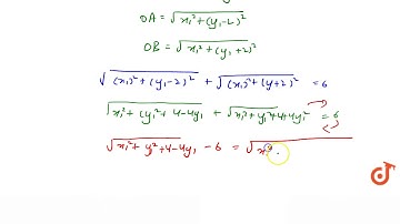 Find the equation to the locus of a point whose sum of distances from (0,2) and (0,-2) is 6 uni...