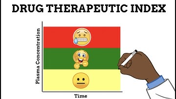 Drug Therapeutic Index