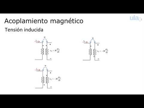 video 54 ACOPLAMIENTO MAGNETICO 02