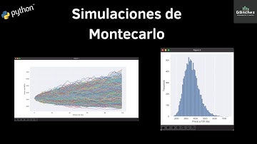 Python for Finance - Simulaciones Montecarlo