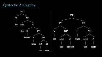 Syntactic Ambiguity, Phrases, and 