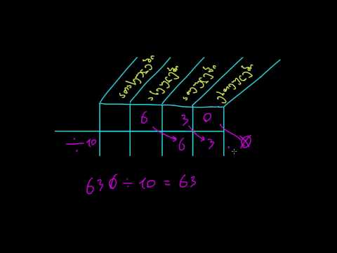 მთელი რიცხვების 10-ზე გაყოფა